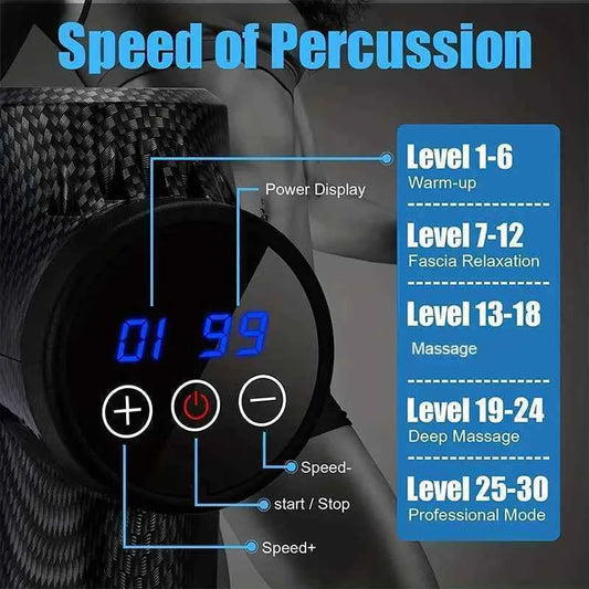 30-Speed Deep Tissue Massage Gun
