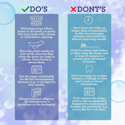 Teeth Whitening Strips