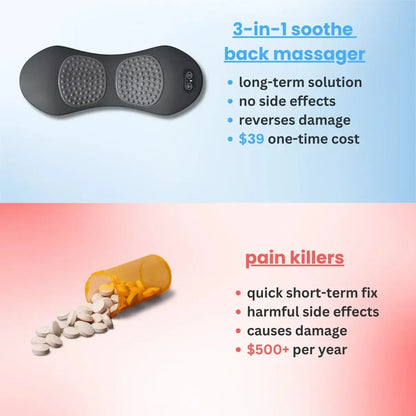 3-in-1 Back Massager for Pain Relief:  Heated Shiatsu Lumbar Pillow