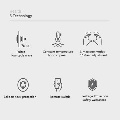 List of health technology features with icons and descriptions on a white background