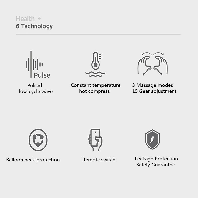 List of health technology features with icons and descriptions on a white background