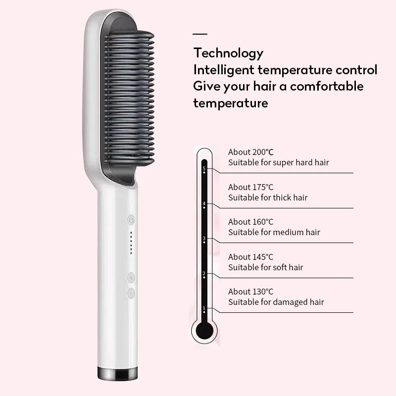 2-in-1 Hair Straightener & Curling Hot Comb – Negative Ion Electric Hair Brush